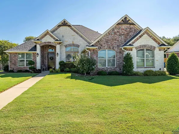412 Coventry St, Bullard, TX 75757