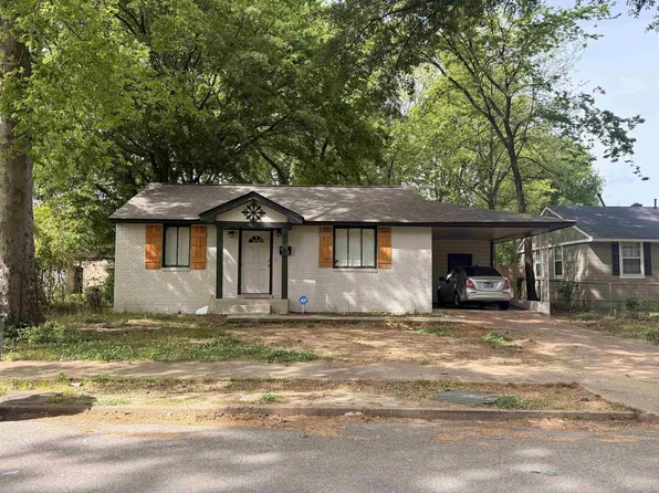2934 Montague Cv, Memphis, TN 38114