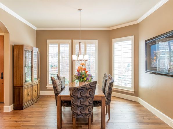 Home for Sale in Frisco TX