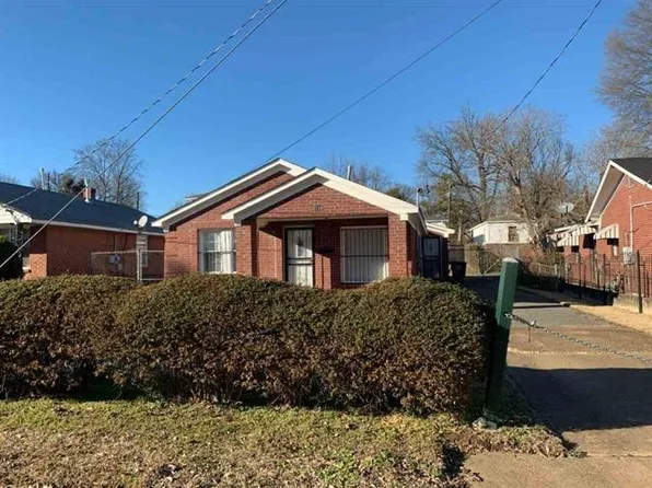2114 Lowell Ave, Memphis, TN 38114