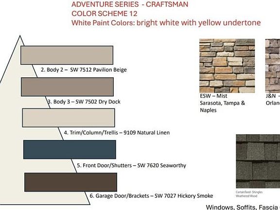 5th image of 3626 SE Cedarstone Place