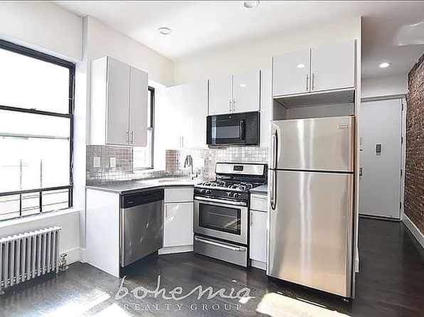 Apartments For Rent In Harlem New York | Zillow