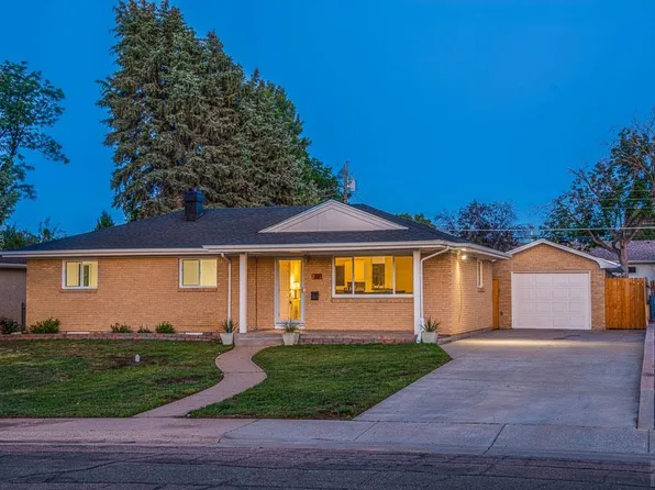 40 Duke St, Pueblo, CO 81005