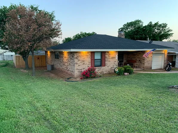 1509 Hursh Ave, Wichita Falls, TX 76302
