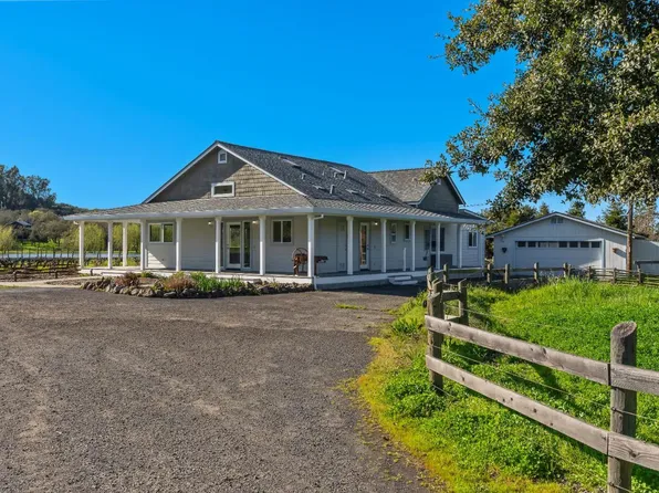 2205 Loma Heights Road, Napa, CA 94558