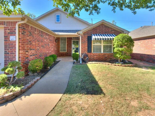 2455 Manchester Dr Unit 29, Oklahoma City, OK 73120