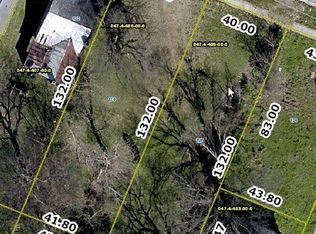 126 Walker St, Augusta, GA 30901