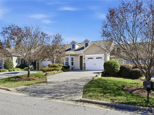 3462 Limestone Ct, High Point, NC 27265