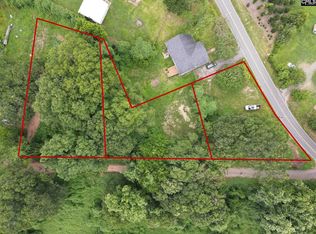 Sweetie Way, Spartanburg, SC 29306