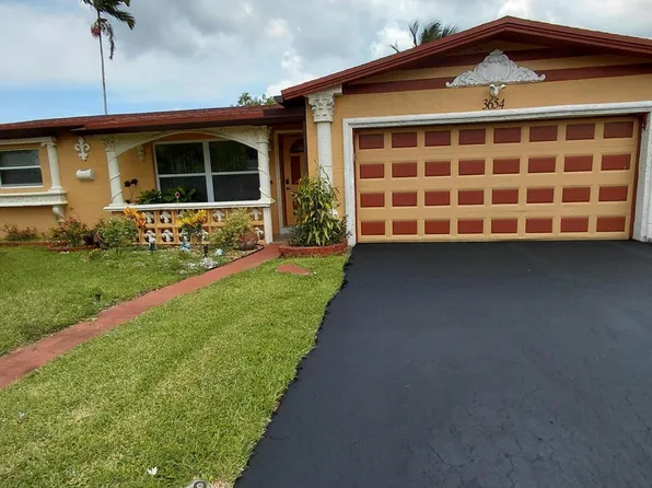 3654 NW 27th Street, Lauderdale Lakes, FL 33311