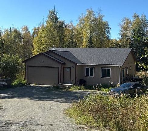 Property Side View