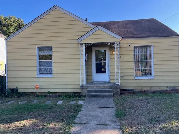 1202 Morrell Ave, Dallas, TX 75203