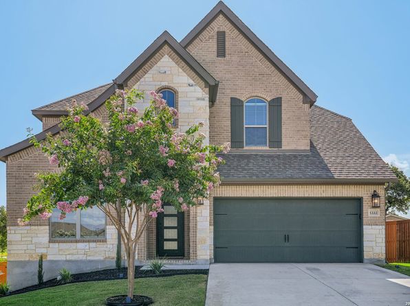 1222 Cadogan Squire, San Antonio, TX 78260 home