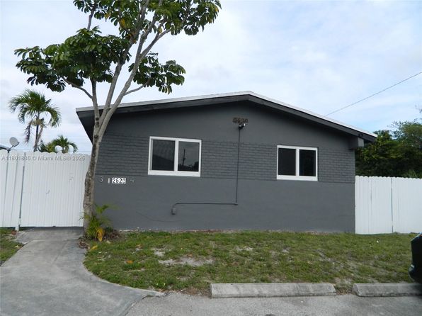 2620 NW 18th Ter #4