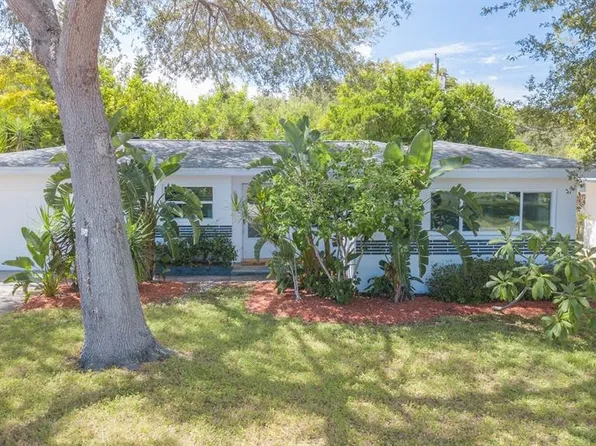 1244 San Remo Ave, Clearwater, FL 33756