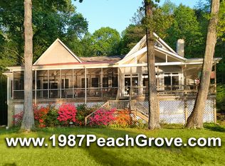 1987 Peach Grove Rd, Louisa, VA 23093