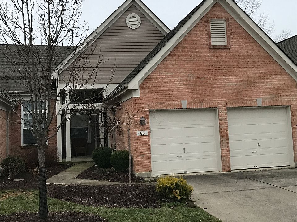 1st image of 63 Stonehaven Dr