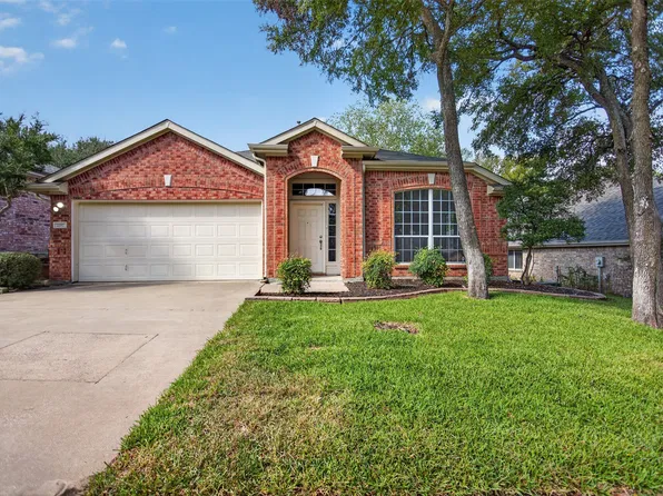 2691 Eganridge Ln, Rockwall, TX 75087