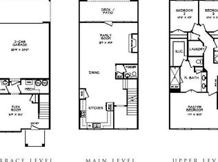 2046 Forte Ln, Alpharetta, GA 30009