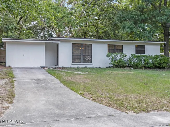 2212 PATOU Drive, Jacksonville, FL 32210