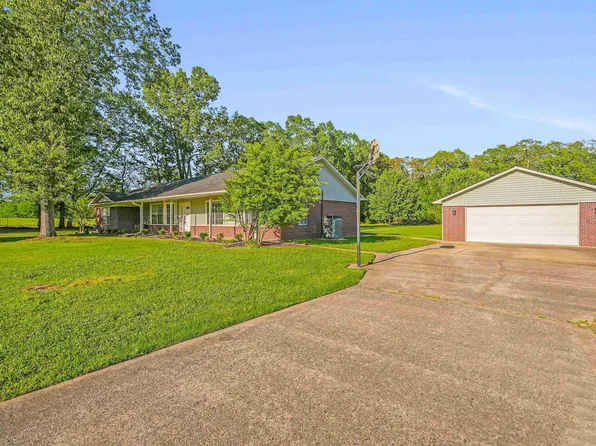 (undisclosed Address), Conway, AR 72032