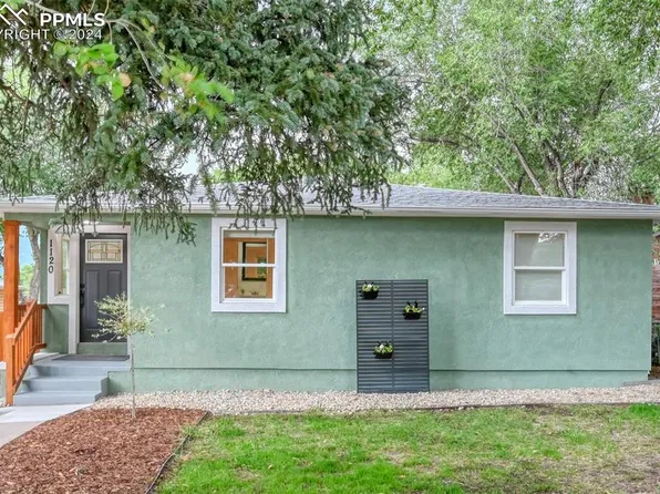1120 Iowa Ave, Colorado Springs, CO 80909