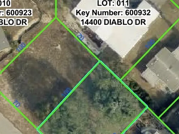 9248 Denmarsh Dr Lot 8, Brooksville, FL 34613