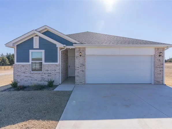 5261 Grassland Dr, Guthrie, OK 73044