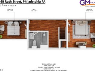 2868 Ruth St, Philadelphia, PA 19134