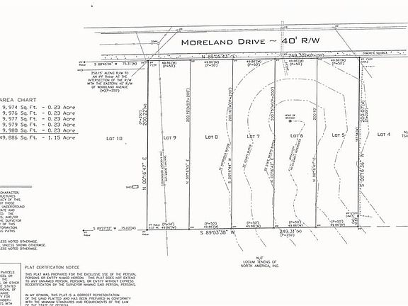 5th image of 1145 Moreland Dr SE Lot 5-9