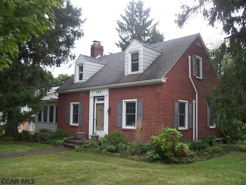 Main View