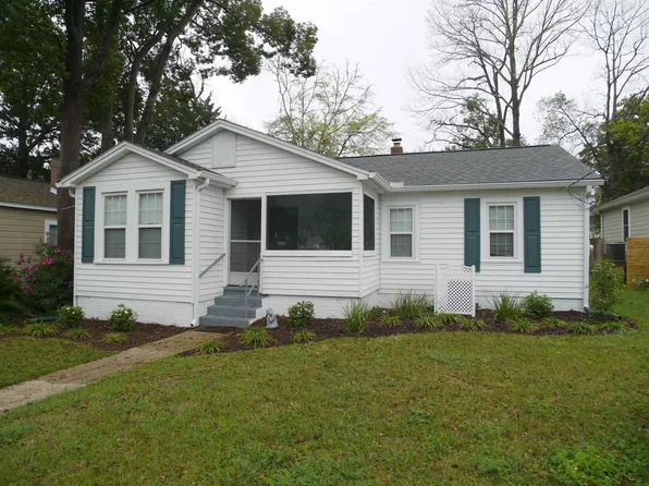 1429 Milton St #0, Tallahassee, FL 32303