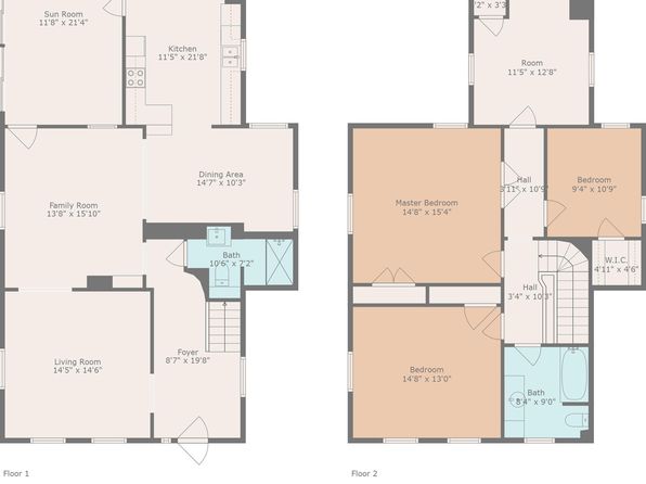 115 E 17th St, Lawrence, KS 66044