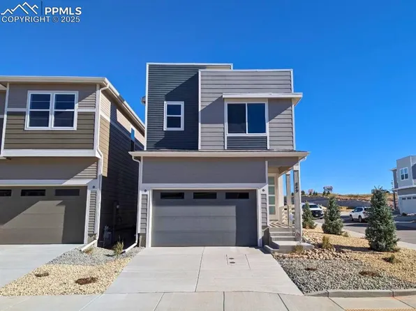 849 Solum Grv, Colorado Springs, CO 80915