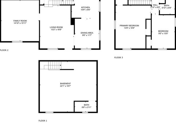717 Euclid Ave, Greensburg, PA 15601