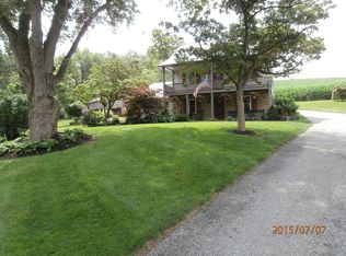 688 Martic Heights Dr, Pequea, PA 17565