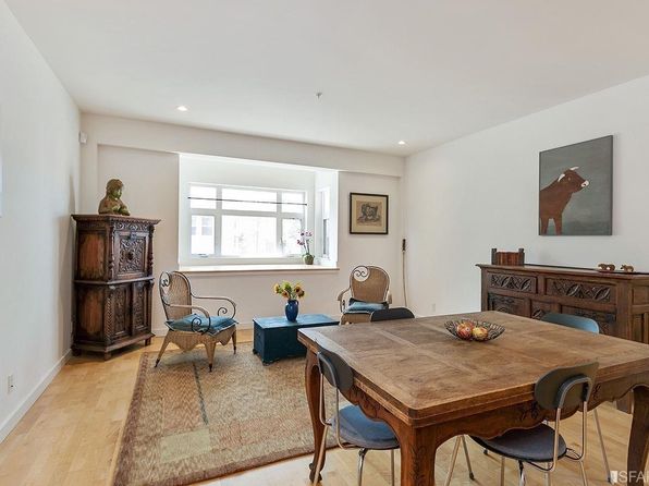 (undisclosed Address)