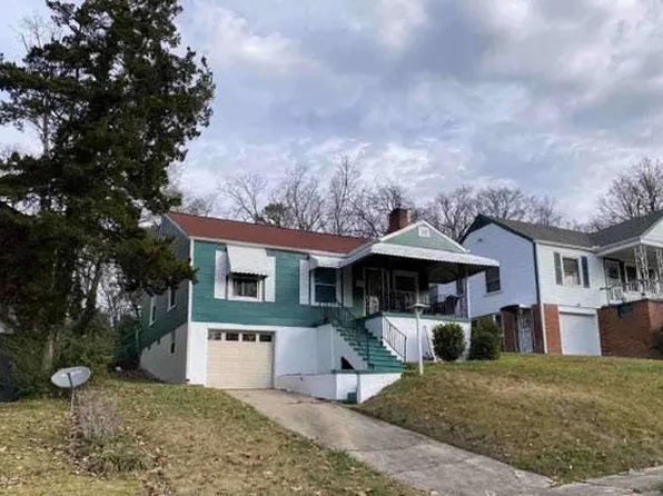 1528 8th Ct W, Birmingham, AL 35208