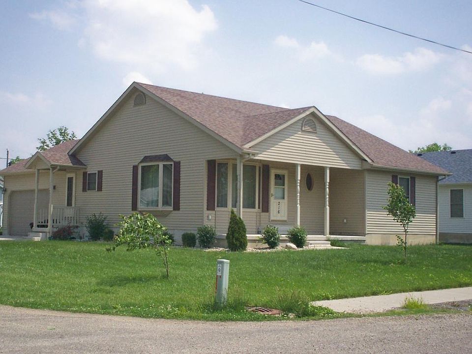 Front View