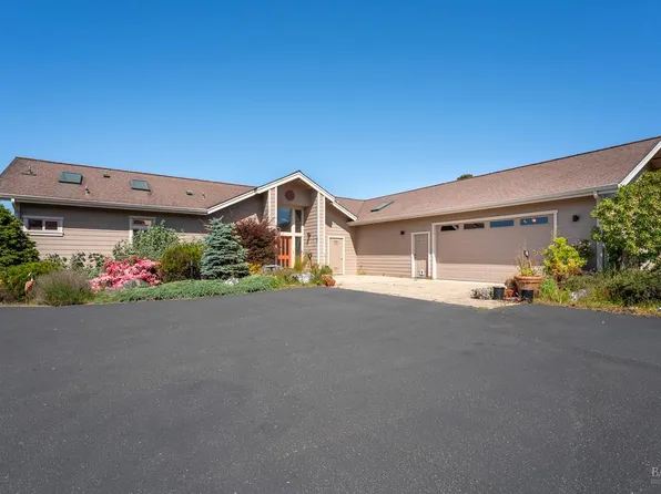 34450 Sunset Way, Fort Bragg, CA 95437