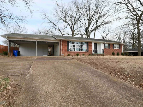 1422 Lawrence Ave, Florence, AL 35630