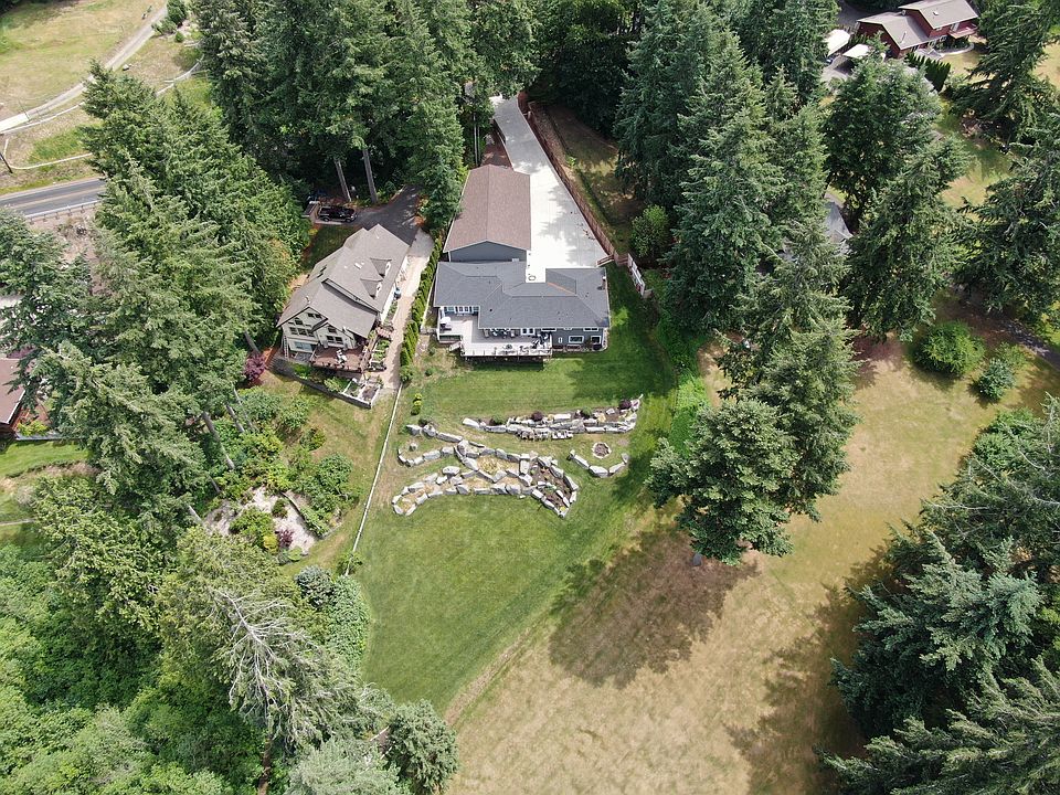 Property overview