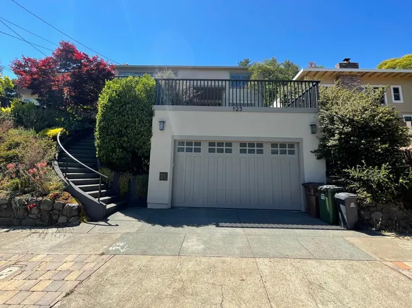 125 San Francisco Blvd, San Anselmo, CA 94960