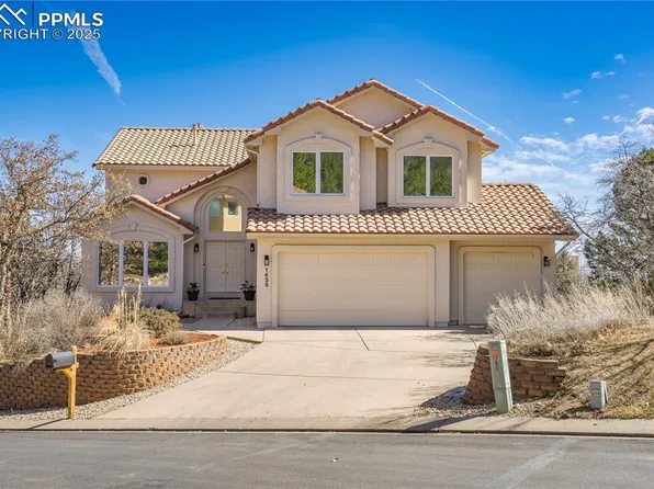 1425 Chartwell Vw, Colorado Springs, CO 80906