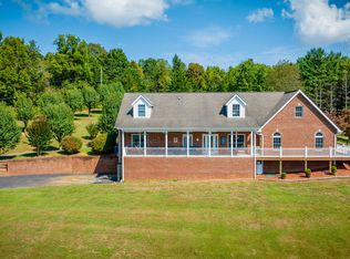 121 Timbertree Branch Rd, Kingsport, TN 37660