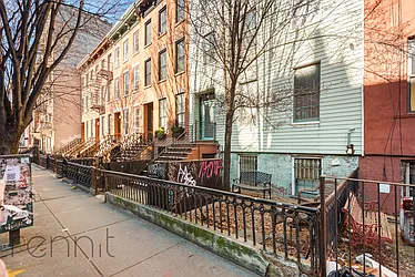 Rented by Rennit Inc.