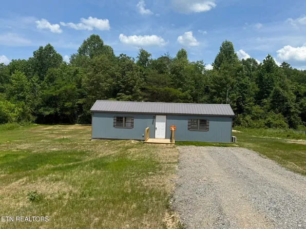 3271 State Highway 360, Vonore, TN 37885