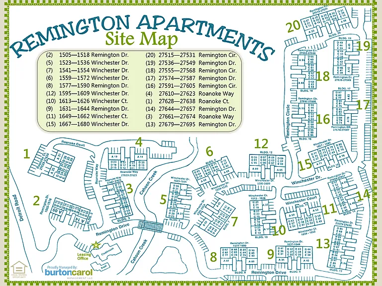 Site Map