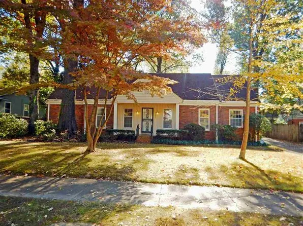 5341 S Irvin Dr, Memphis, TN 38119