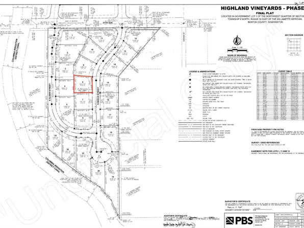 2804 S Beech St Lot 8, Kennewick, WA 99337